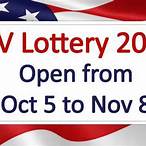 lottery visa usa 2021
